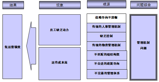 酒店1.png
