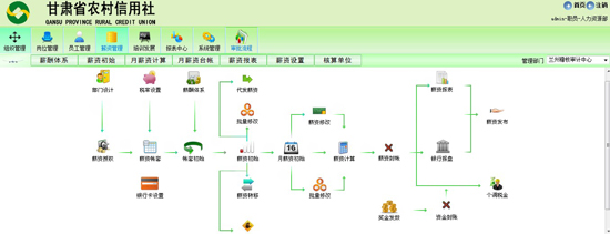 甘肃省联社2.jpg