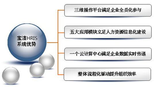 宝洁1.jpg