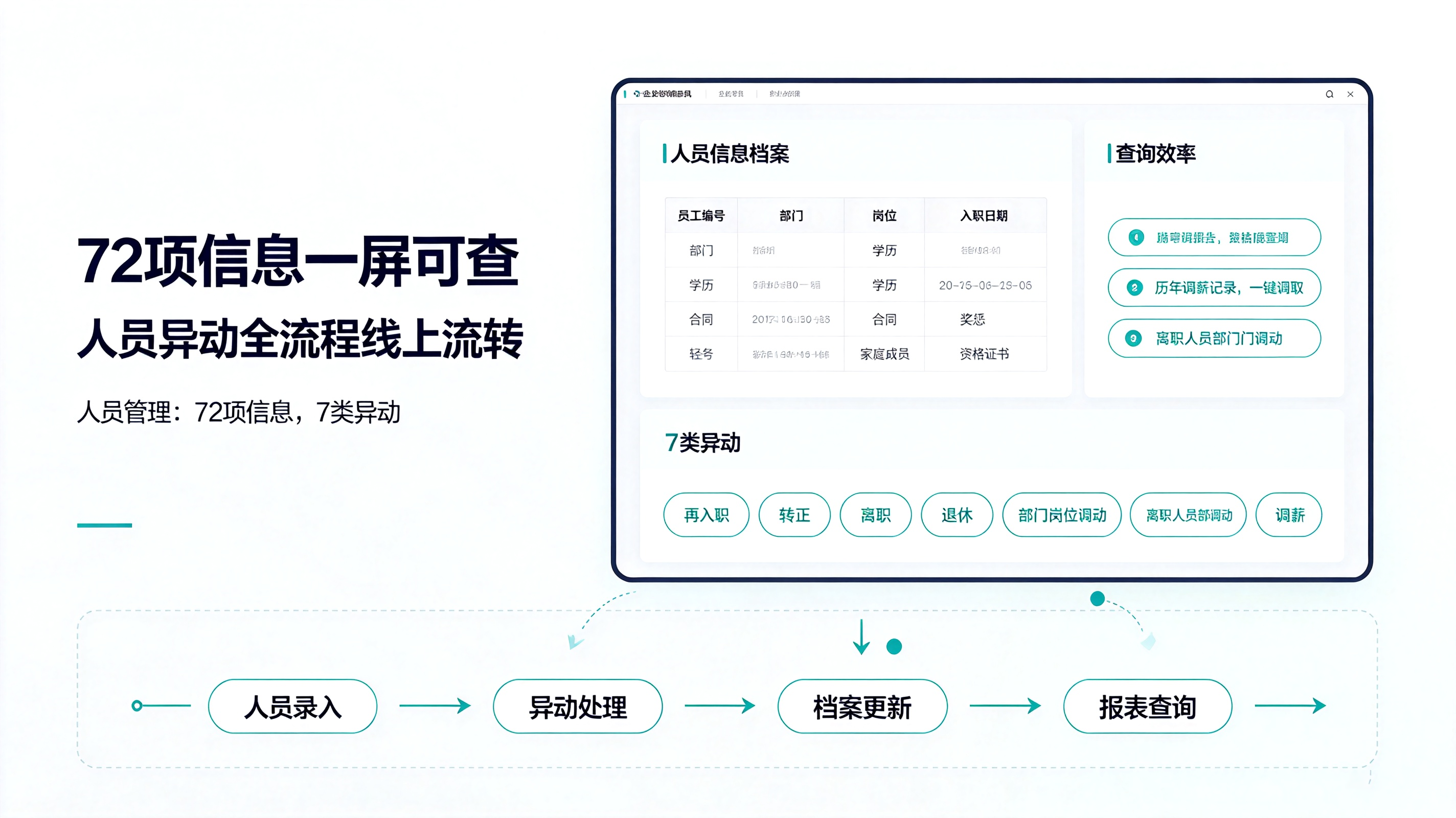 公众号格式排版.png